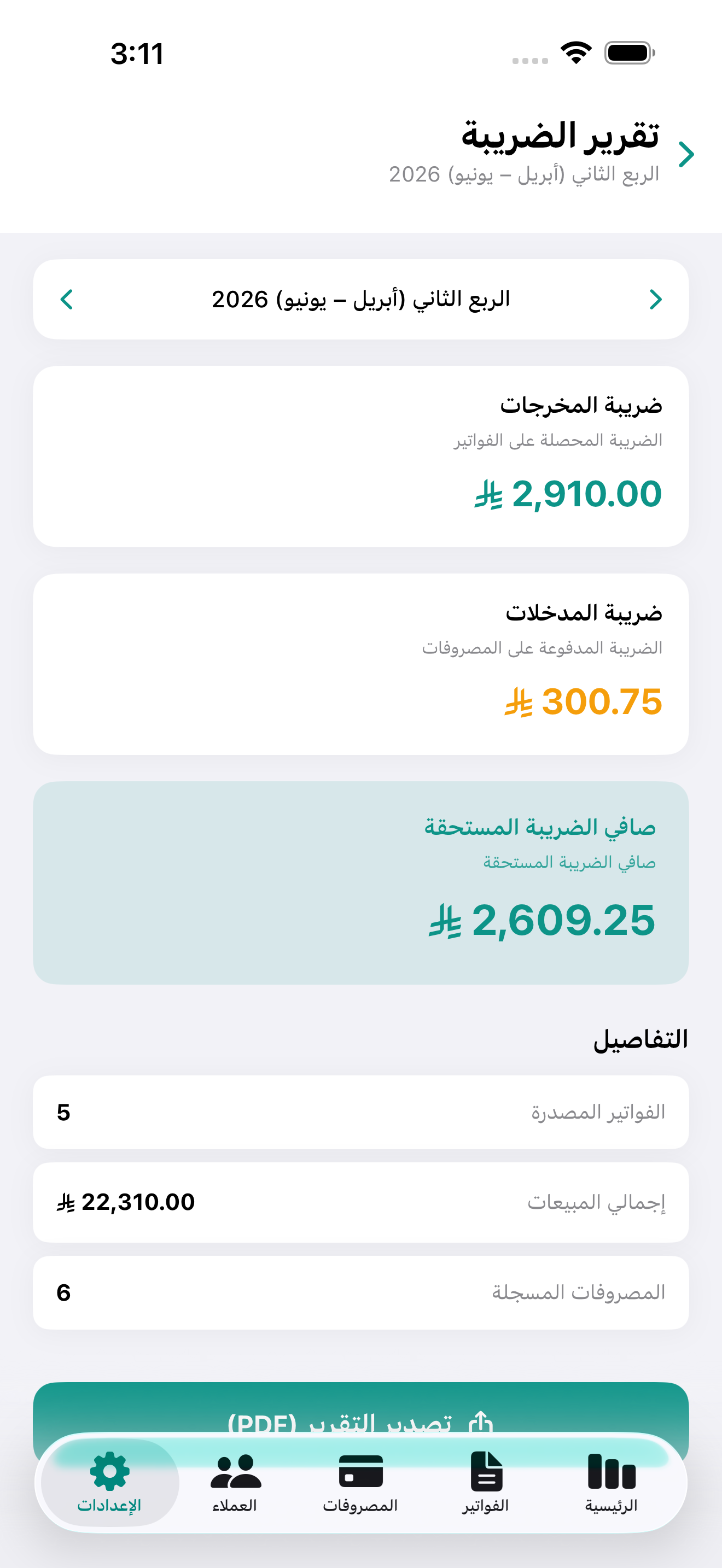 تقرير الضريبة الربعي